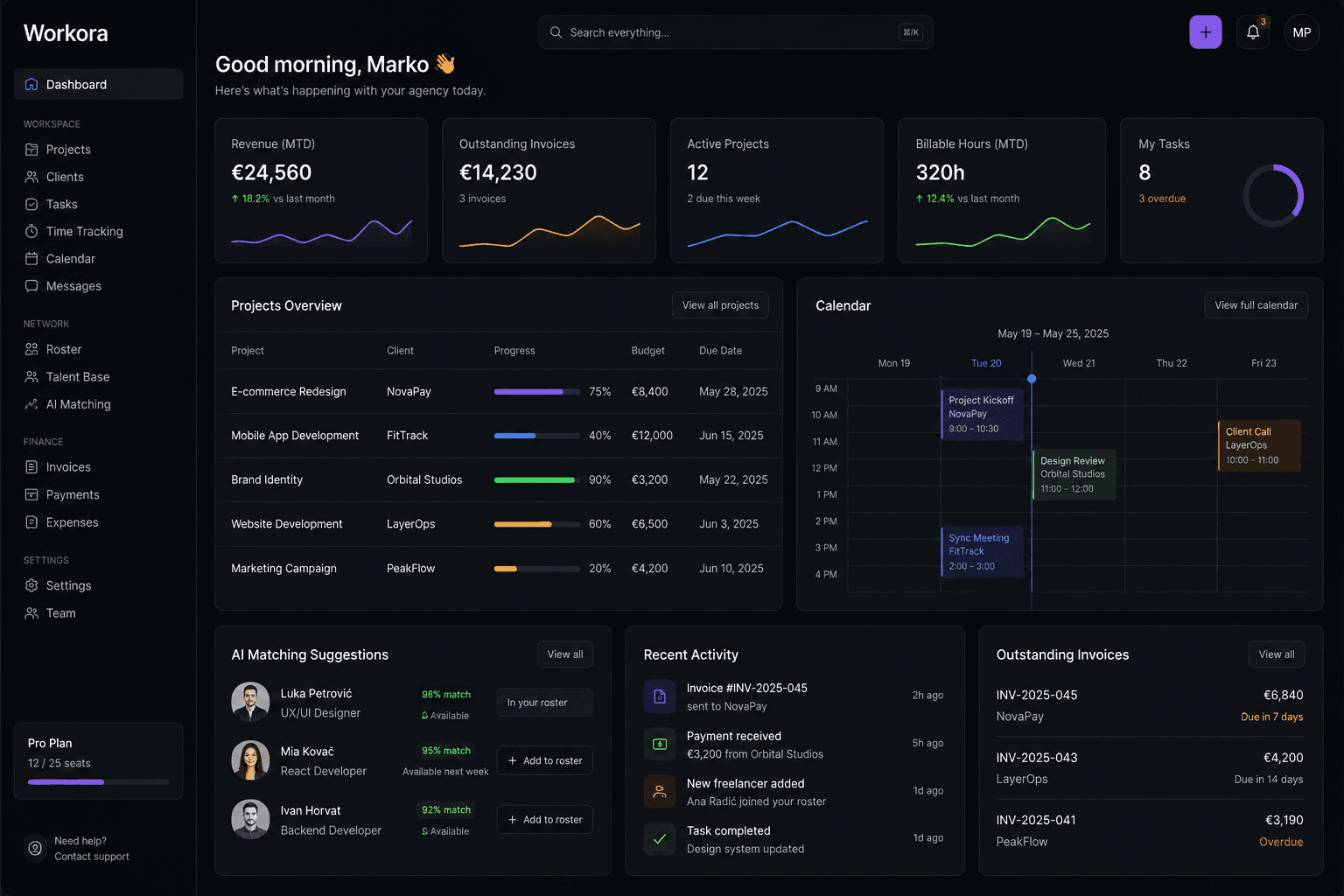 Workora dashboard preview